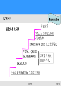 TS16949 质量体系的发展