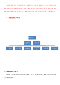 楼宇接管验收方案