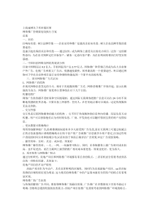 房地产网络营销方案