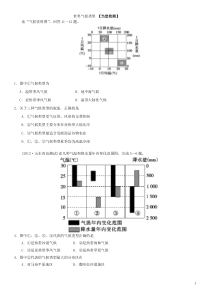 区域地理-世界气候类型-测试题