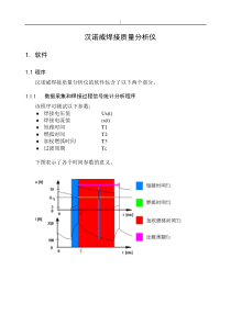 汉诺威焊接质量分析仪AH19