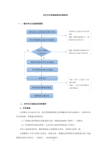 对外支付备案流程及具体操作