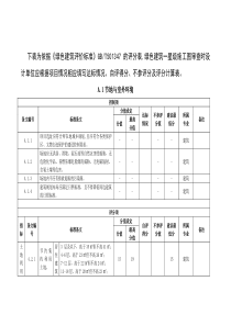 2015年12月绿色建筑施工图审查集成表