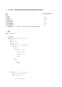 Java数据结构与经典算法——高手必会