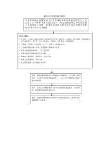 廉租住房申请审核流程图