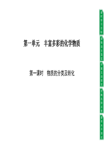 PPT之SmartArt图示图形(可操作演练)