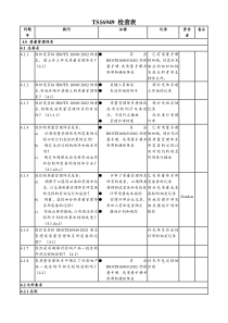 TS16949检查表