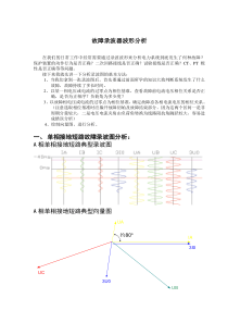 故障录波器波形分析