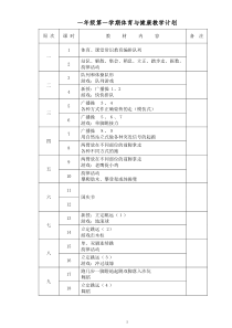 一年级体育与健康实用教案