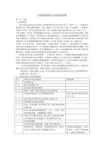 汽轮机检修方法及质量标准330MW