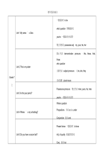 人教版初中英语各单元语法知识点汇总表