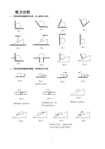 初中物理最全受力分析图组