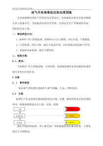 油气井冻堵事故应急处理方案