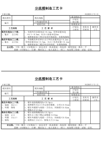 数控车粗加工工艺卡