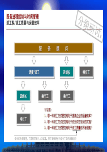 派工与质量