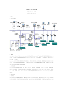 大厦楼宇自控系统方案