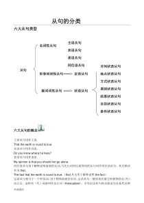 重点高中英语从句类型