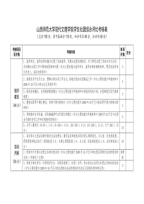 学生社团综合评比考核表