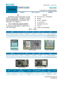 UART WIFI模块 物联网模块