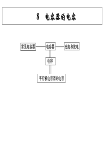 物理基础知识点课件：1-8电容器的电容(人教版选修3-1)