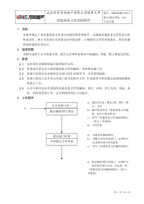 WHVK-QP-03-01质量体系文件控制程序