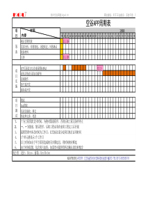APP周期安排表