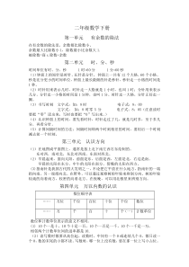 二年级数学下册知识要点