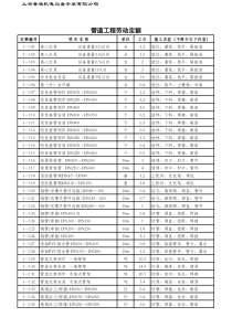 管道工程劳动定额