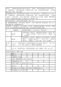 步进电机参数