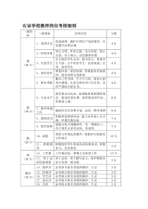 教师岗位考核细则及细则说明.