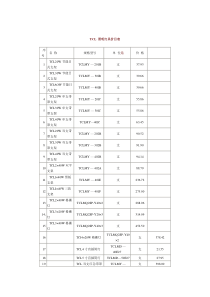 TCL价目表