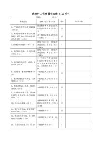 病理科质量考核量表