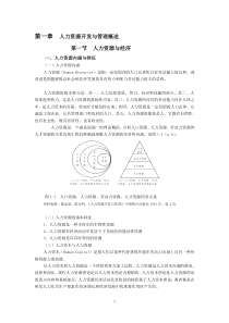 人力资源管理(课本)