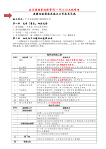 碧终-高精砌筑薄摸灰工艺技术交底-13