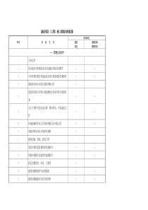 建设项目(工程)竣工档案归档范围