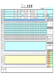 SPC(Cpk、Ppk等)工程能力计算公式和Excel制图