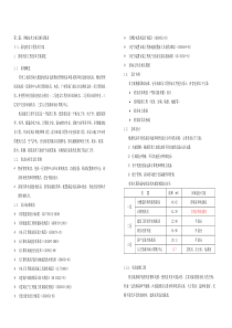 弱电机房工程方案