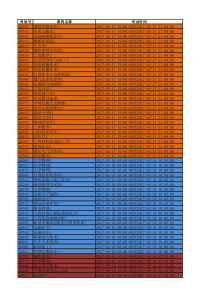 20171补考到考虑统计表