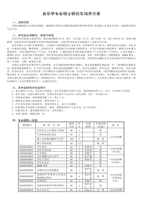 音乐学专业硕士研究生培养方案_7