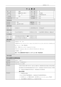 49个人简历模板