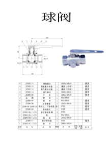 各种管接头规格表