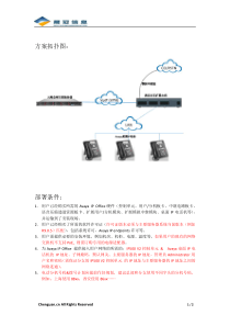 IP Office ServerEdition扩容部署方案