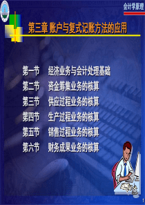 《会计学原理》03CAI