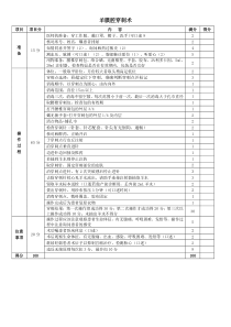 羊膜腔穿刺术操作流程及评分标准