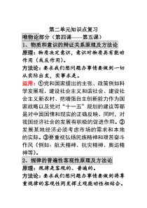 政治哲学第二单元知识点复习