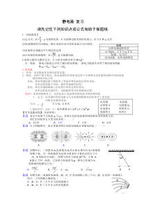 静电场-复习2018浙江学考猜题卷