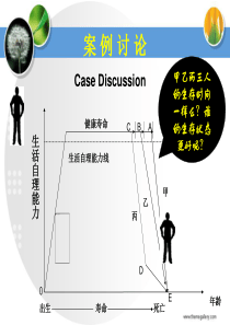 生命质量评价(XXXX0915)