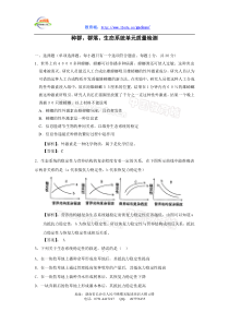 生态系统单元质量检测