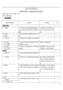 东风汽车质量体系诊断报告(1)