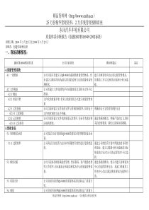 东风汽车质量体系诊断报告DOC-11P